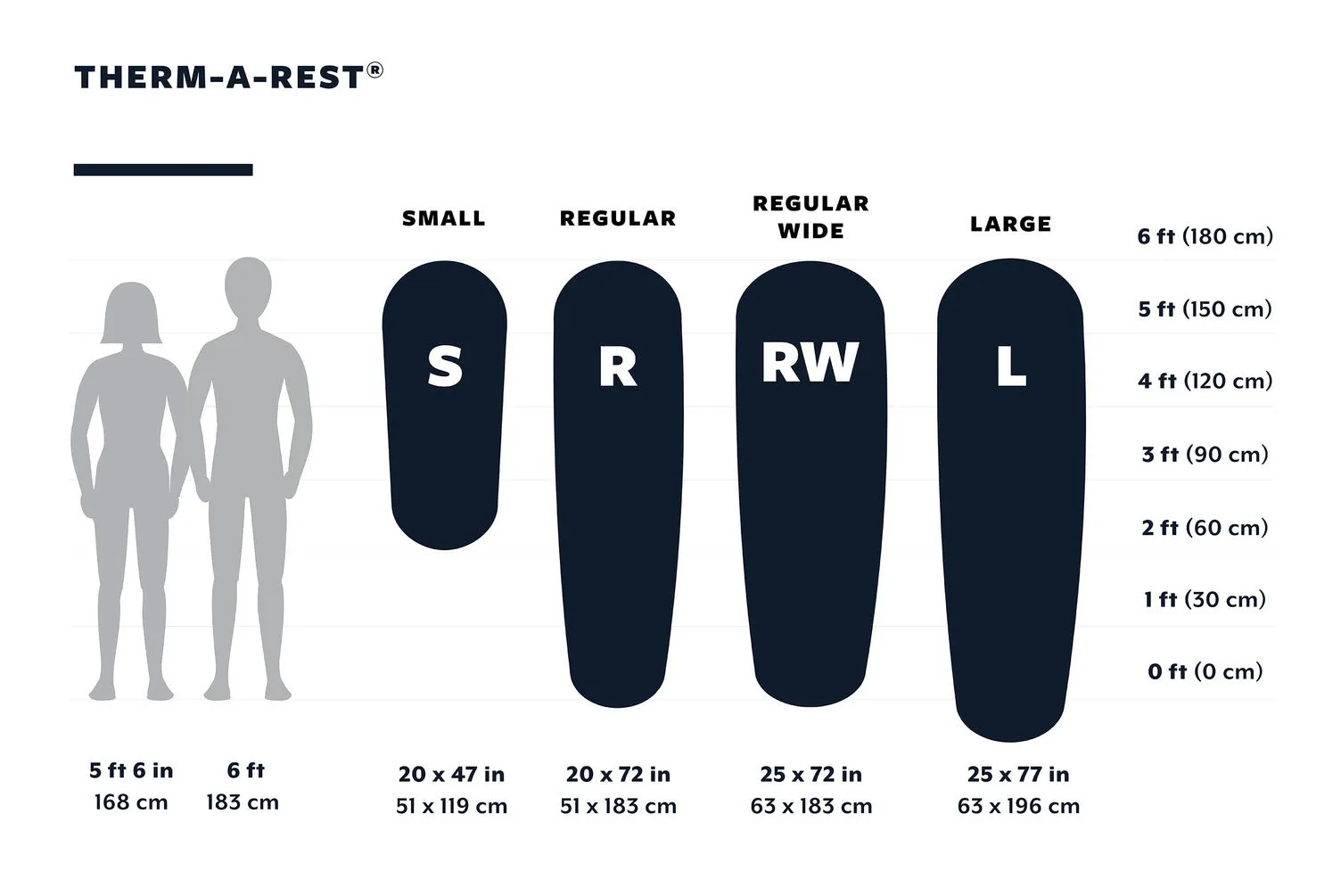 Thermarest Trail Pro WL